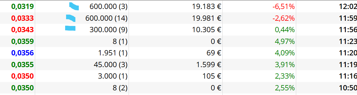 si alguienexplica esa jugada de los 600.000