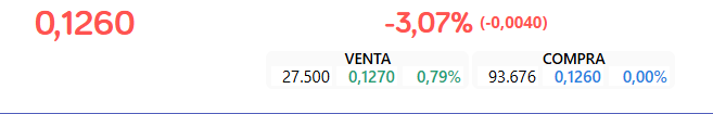 MUCHA COMPRA