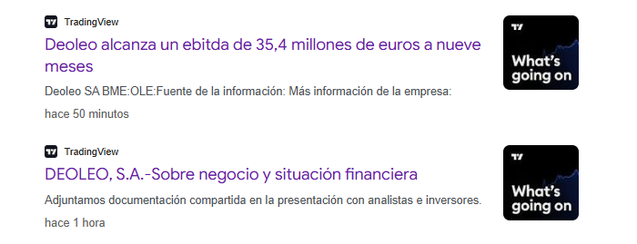 No sé a quien habrán invitado a la presentación, pero creo que los pinchos se los han comido entre cuatro. Solo se hace eco del tem tradingwiew.