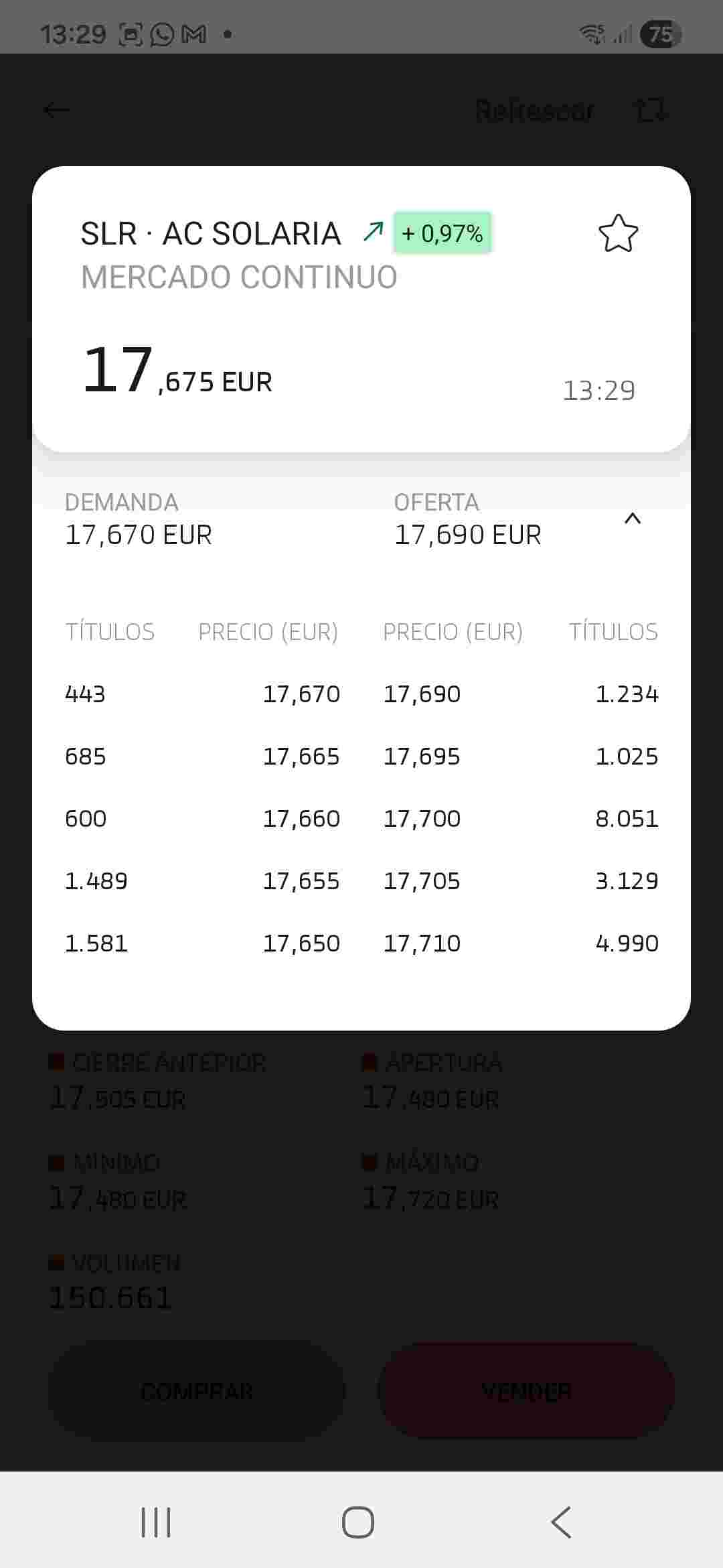 Ya os dejo descansar