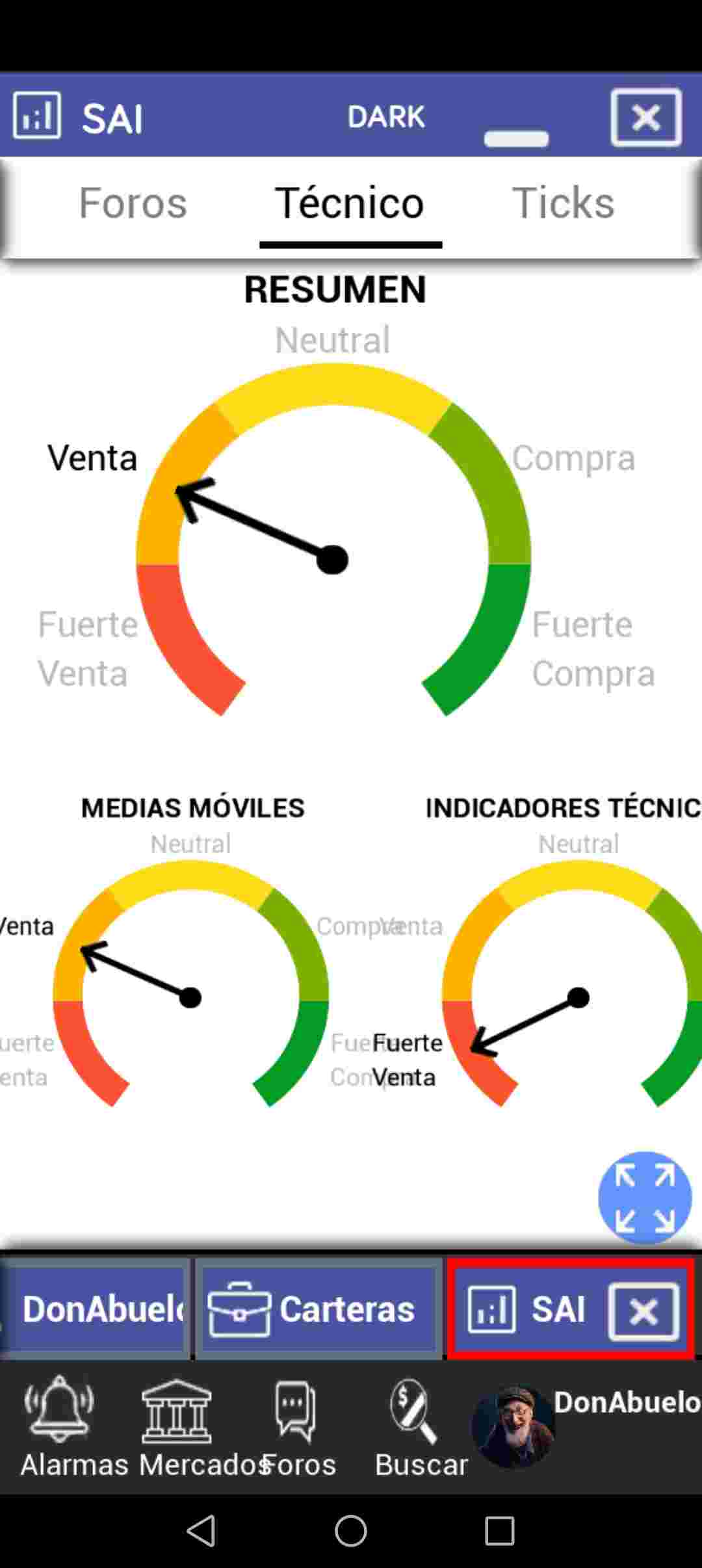 grafico de la accion Substrate