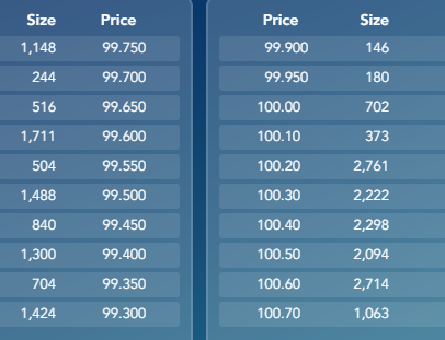 grafico de la accion Pharma Mar