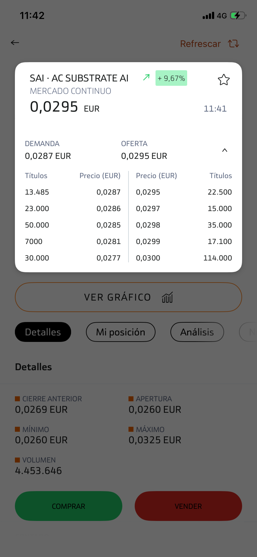 Como lo veis