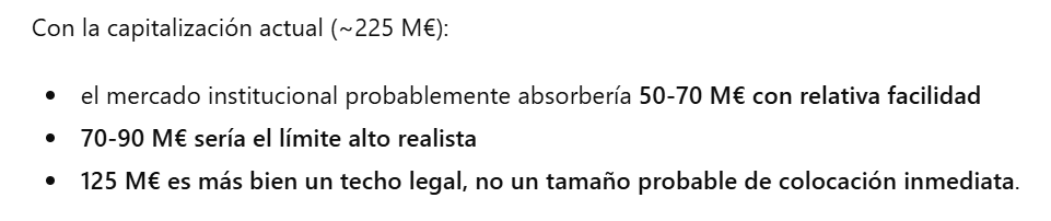 grafico de la accion Oryzon Genomics