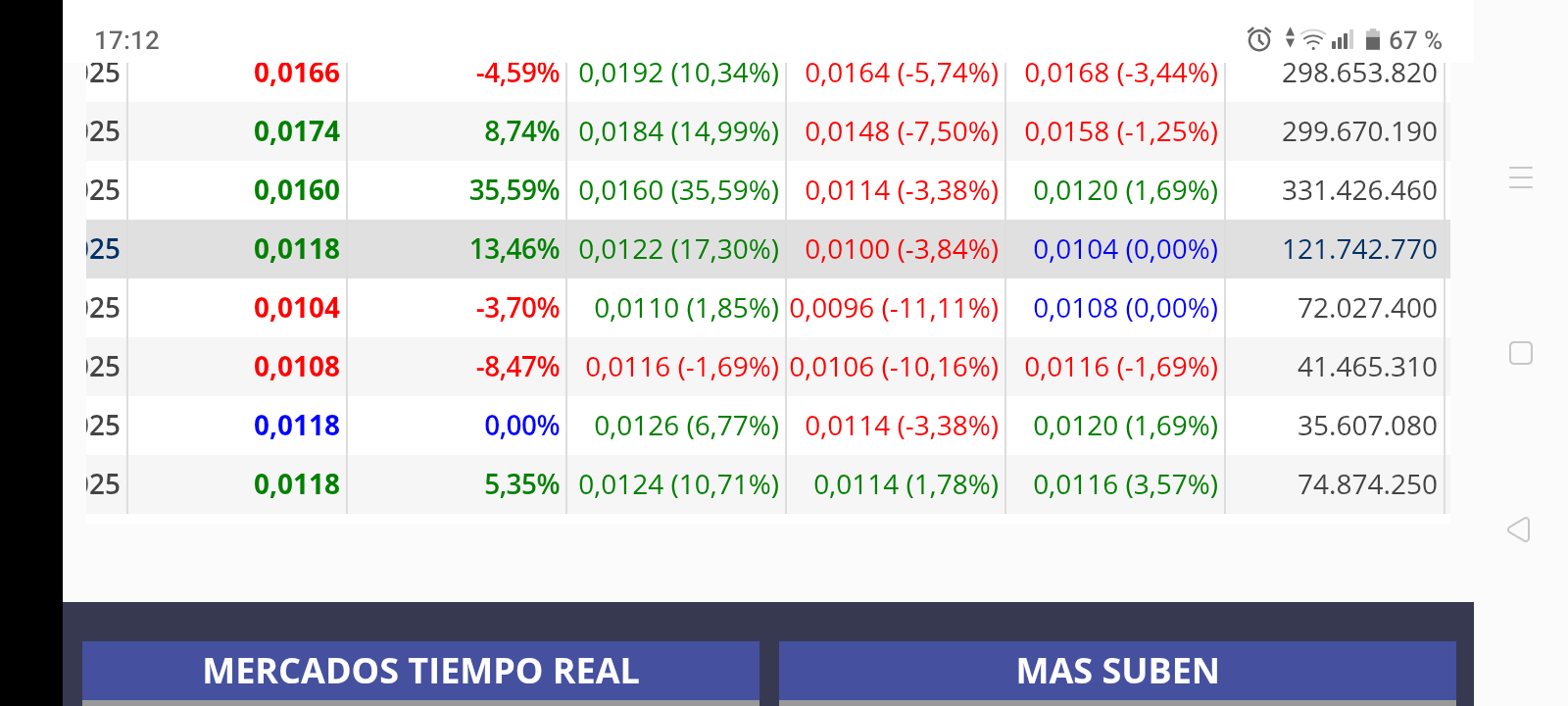 A ver si hace tres soldaditos como estos mínimo