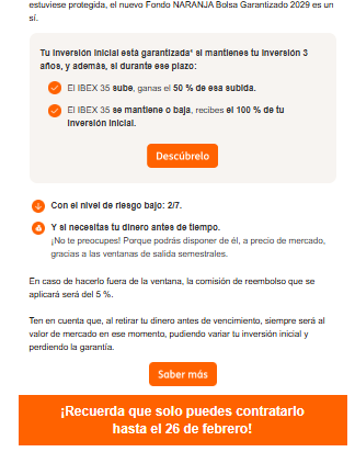 grafico de la accion IBEX 35