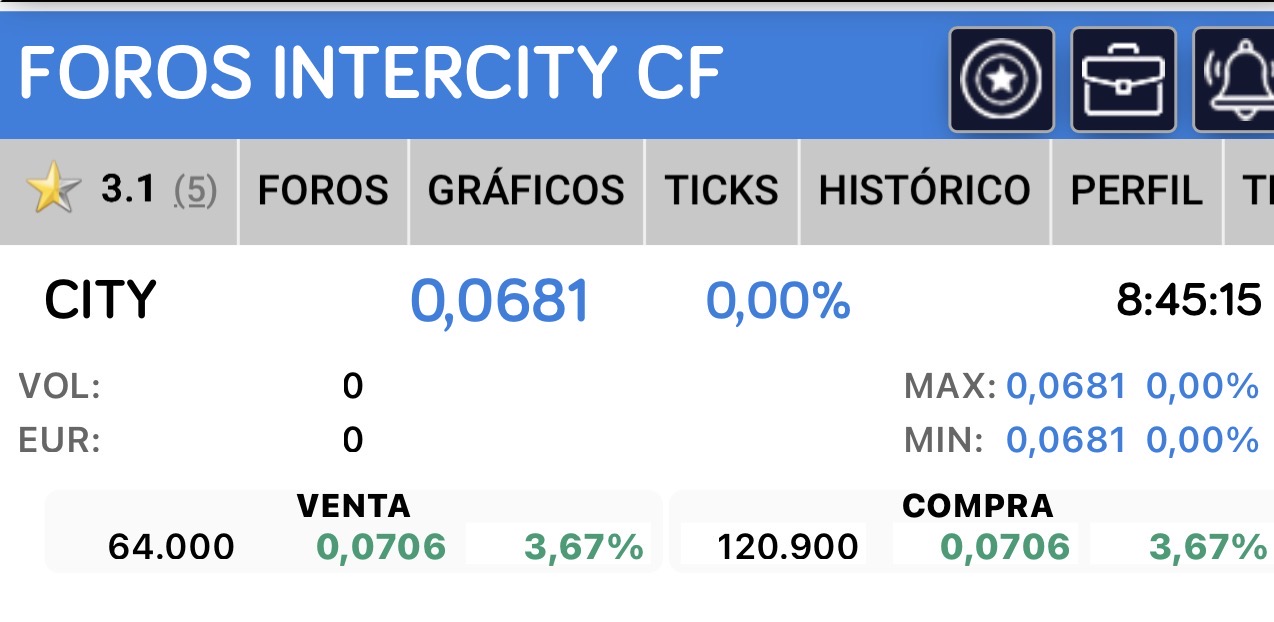 Vamosssss subir al tren que se vaaaaa