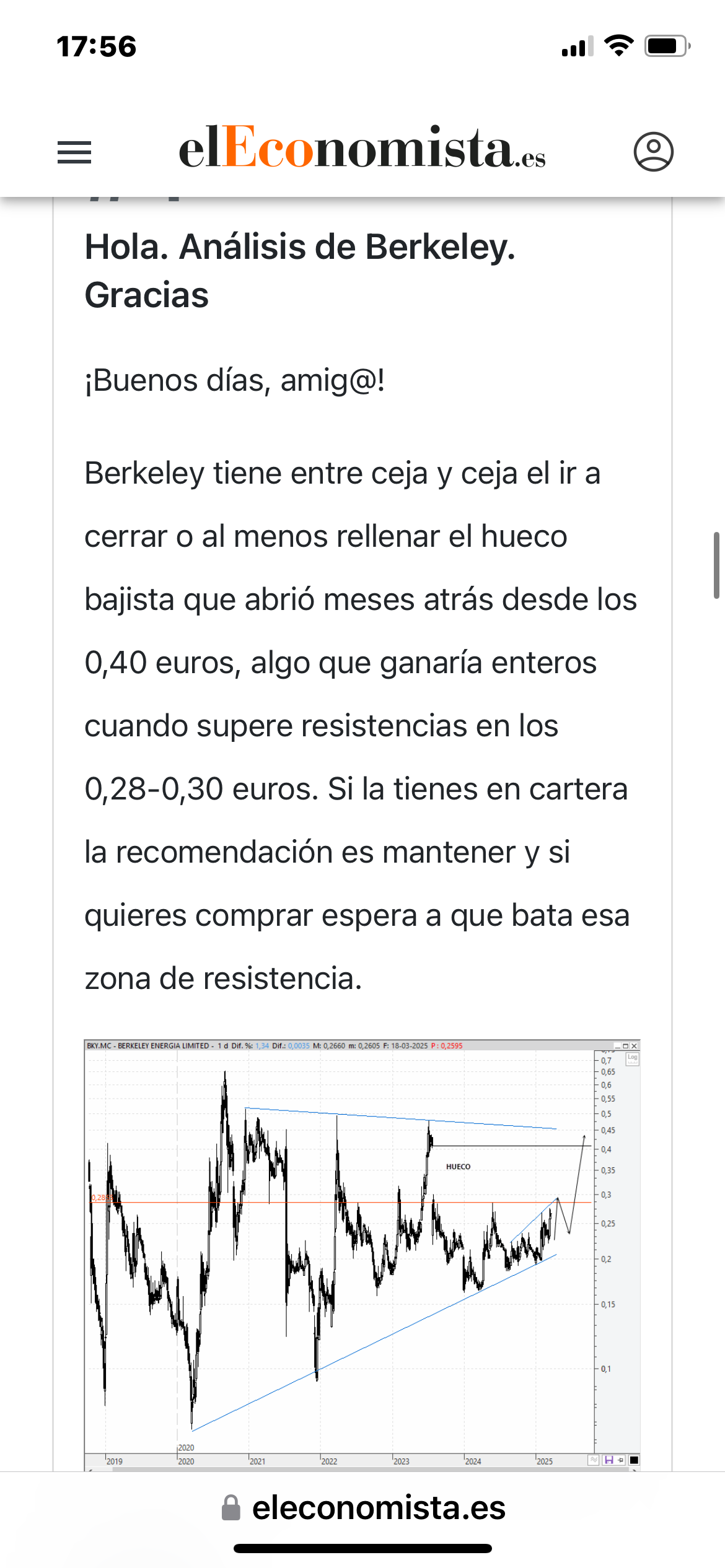 Esto es un análisis en ecotrader…