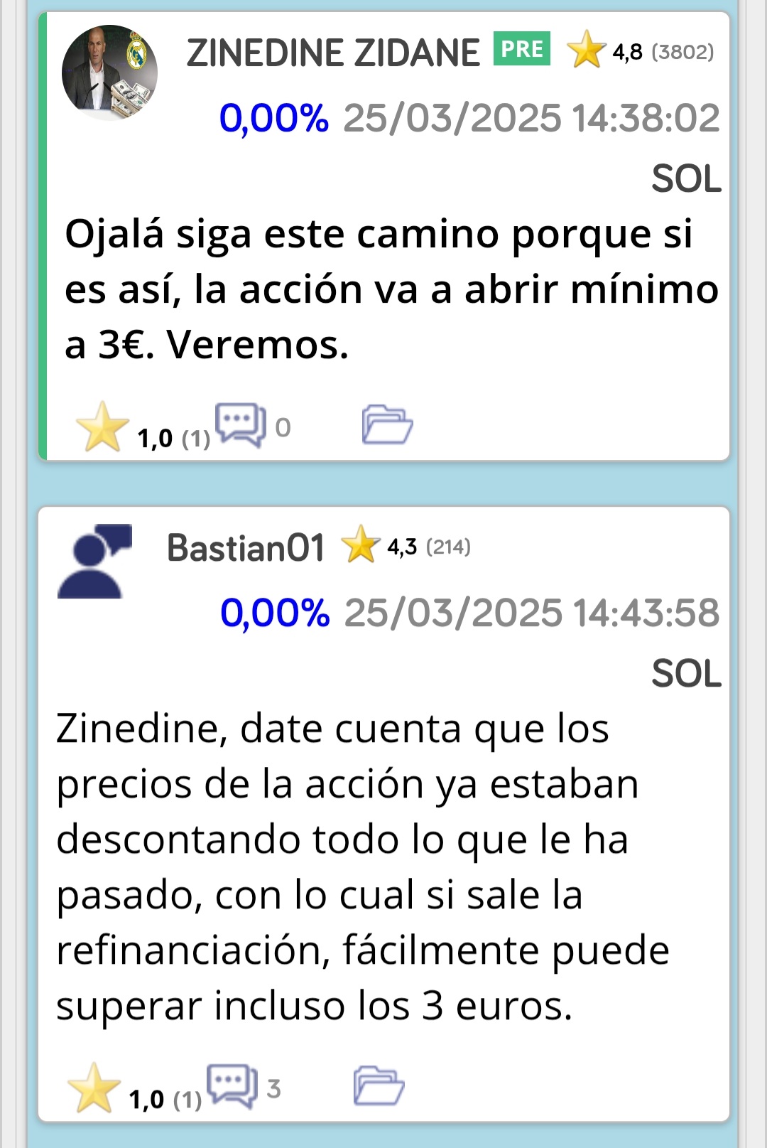 grafico de la accion Soltec