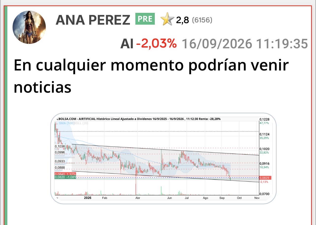 Y cuando llegó a la parte baja del canal avisé de que venían noticias…
A los poquitos días vino Indra y boom <span class="Emo42"> </span>
Ah pero eso no lo lees verdad ?