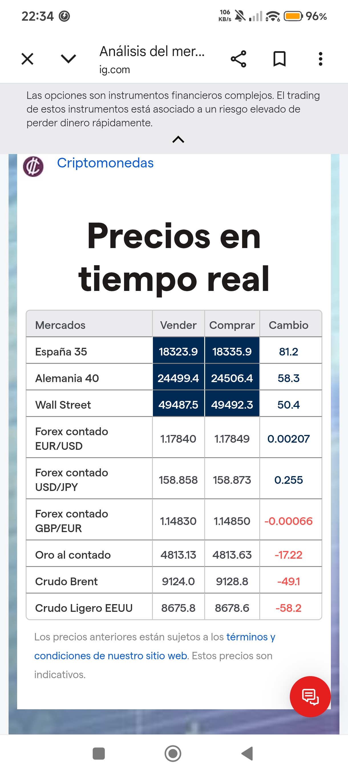 <span class="Emo38"> </span> <span class="Emo38"> </span> <span class="Emo38"> </span> y
Futuros positivos
