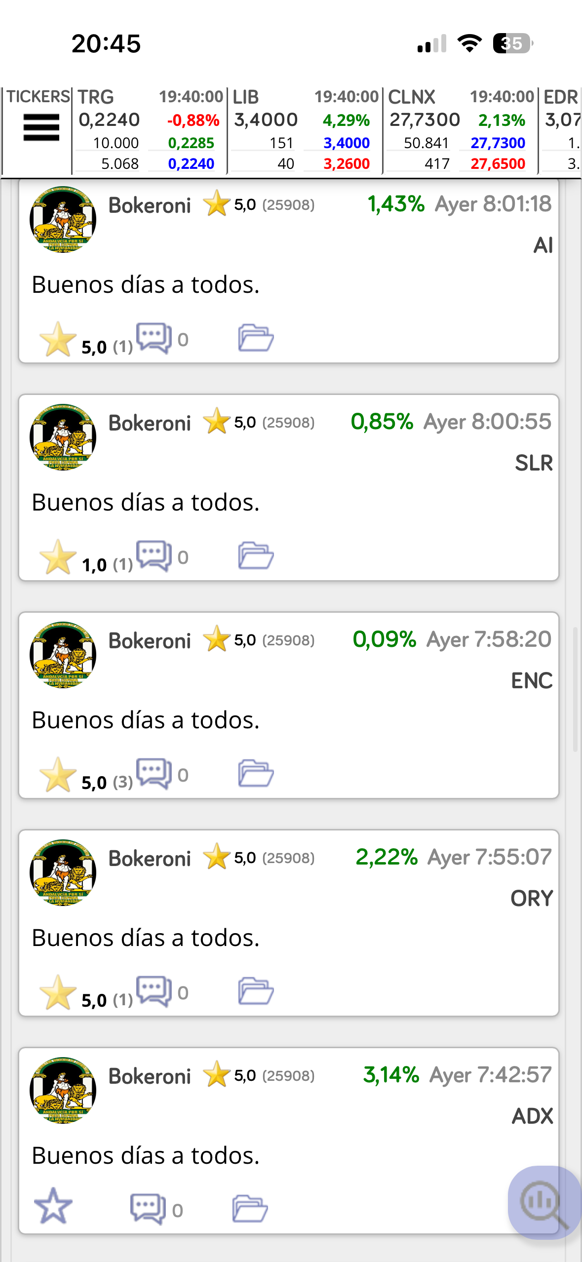 grafico de la accion EDreams