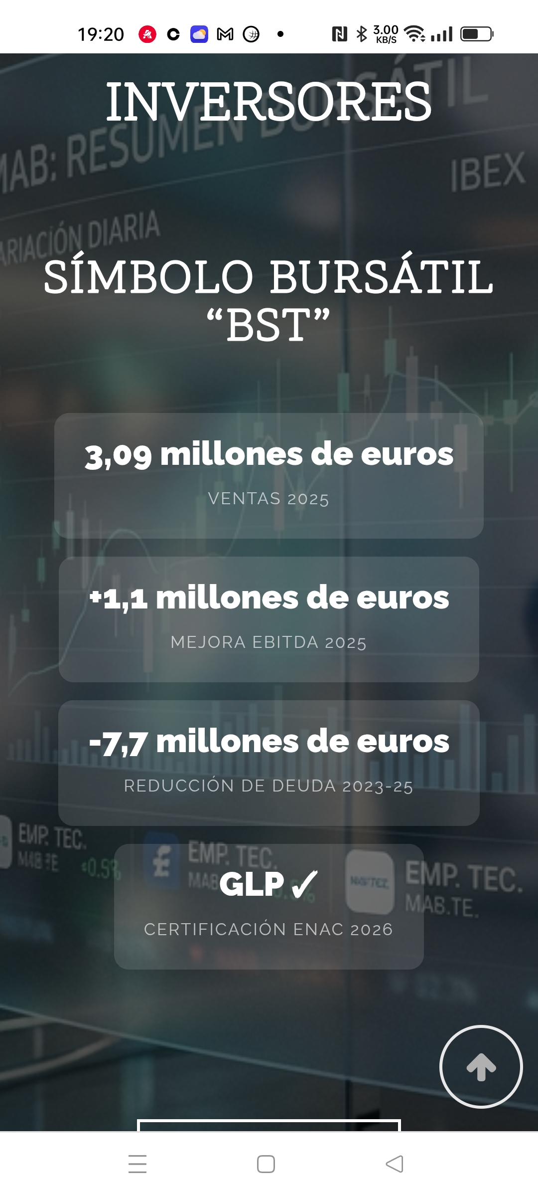 Por fin Infante se ha modificado la pagina web desde abril del 2024,más visibilidad a biobide y a los inversores.graciasss