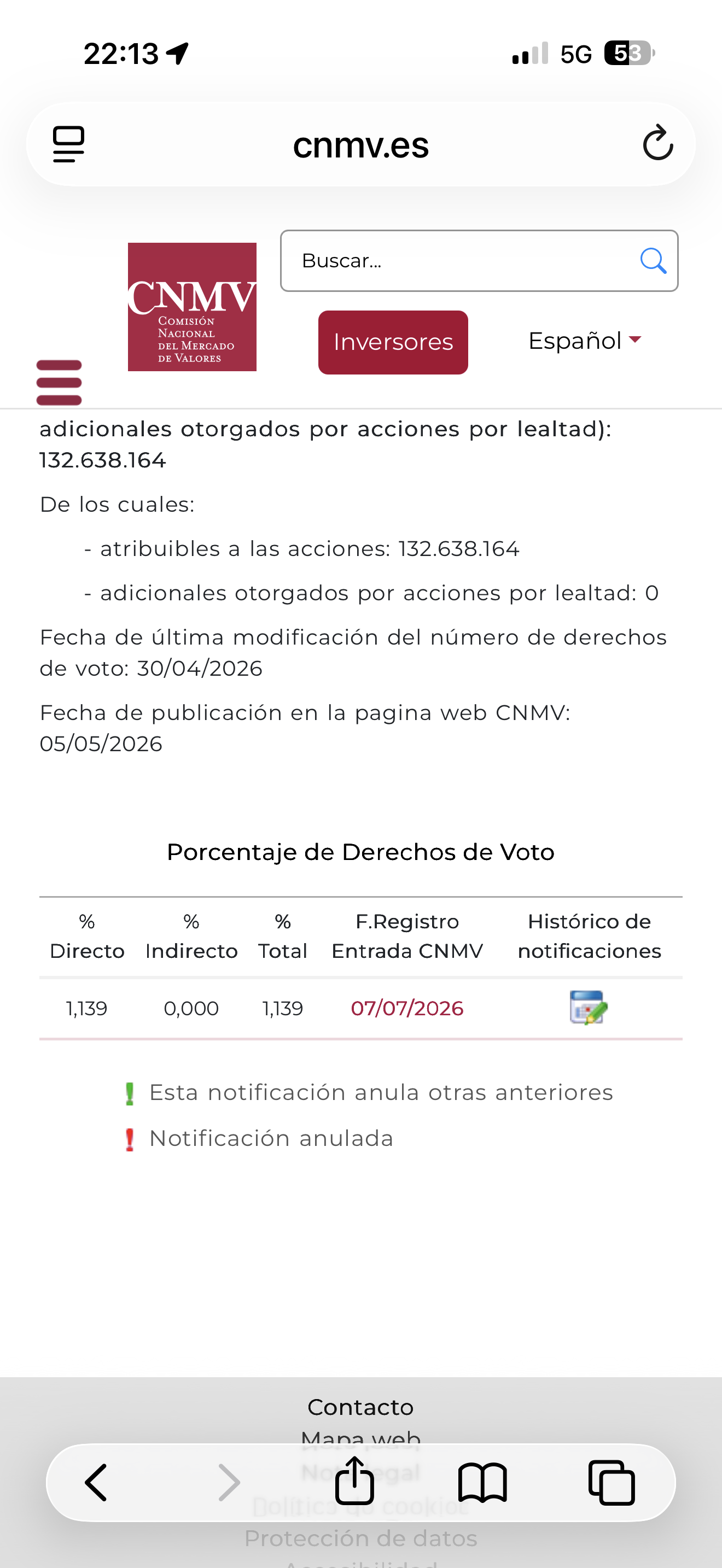 Buenas noticias, (bajo mi punto de vista) acaban de notificar aumento de autocartera. Fuente: CNMV