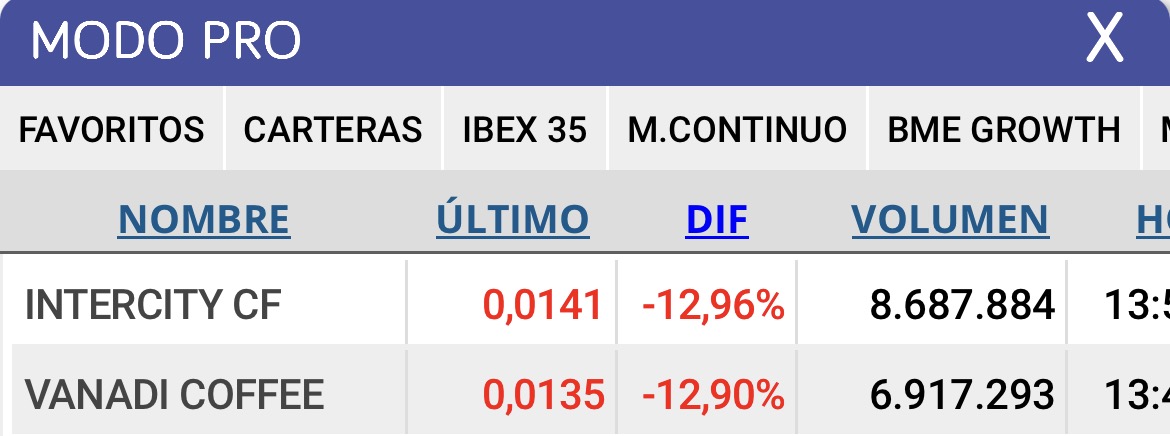 Mira que dos joyitas <span class="Emo5"> </span>