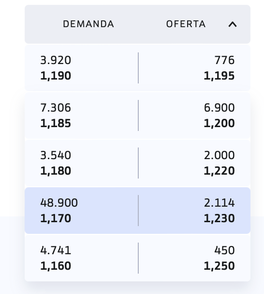 Tírense ,-)