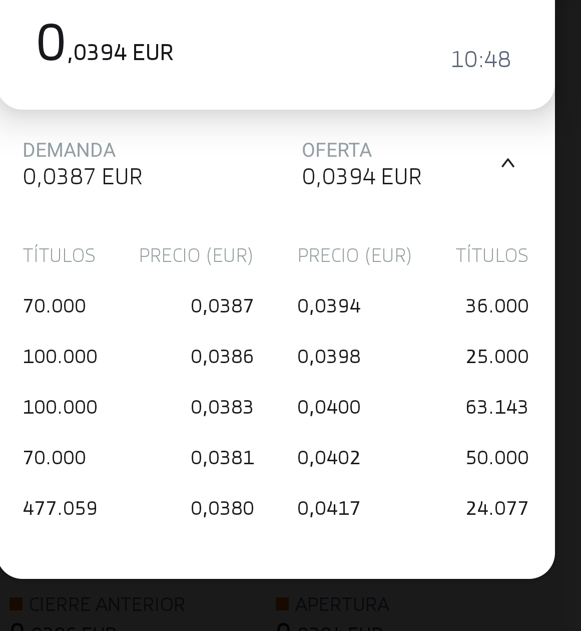 La orden de 0.038 cada vez más lejos