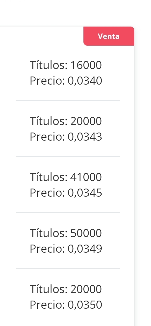 No hay nada por arriba