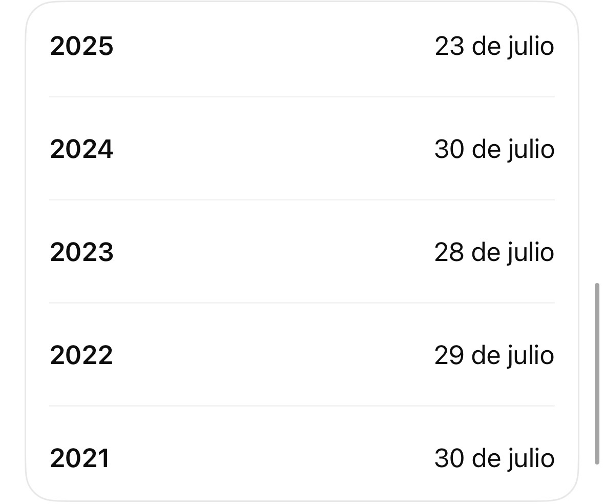 Fecha de presentación de resultados de nueva Pescanova los últimos años. Va con retraso….porque?