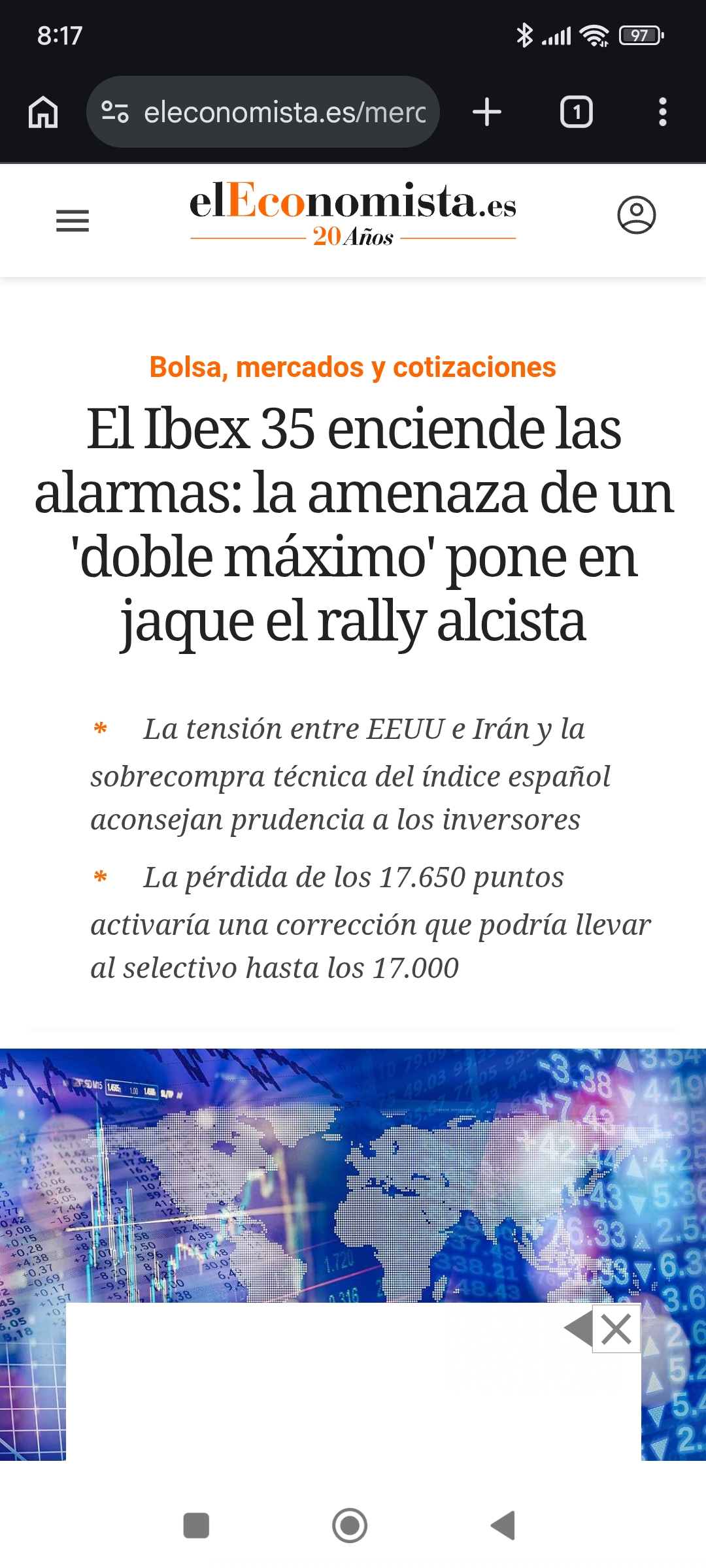 grafico de la accion IBEX 35