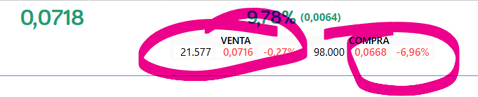 vaya posis