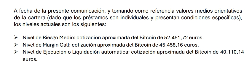 Bitcoin ahora mismo 53.300€
