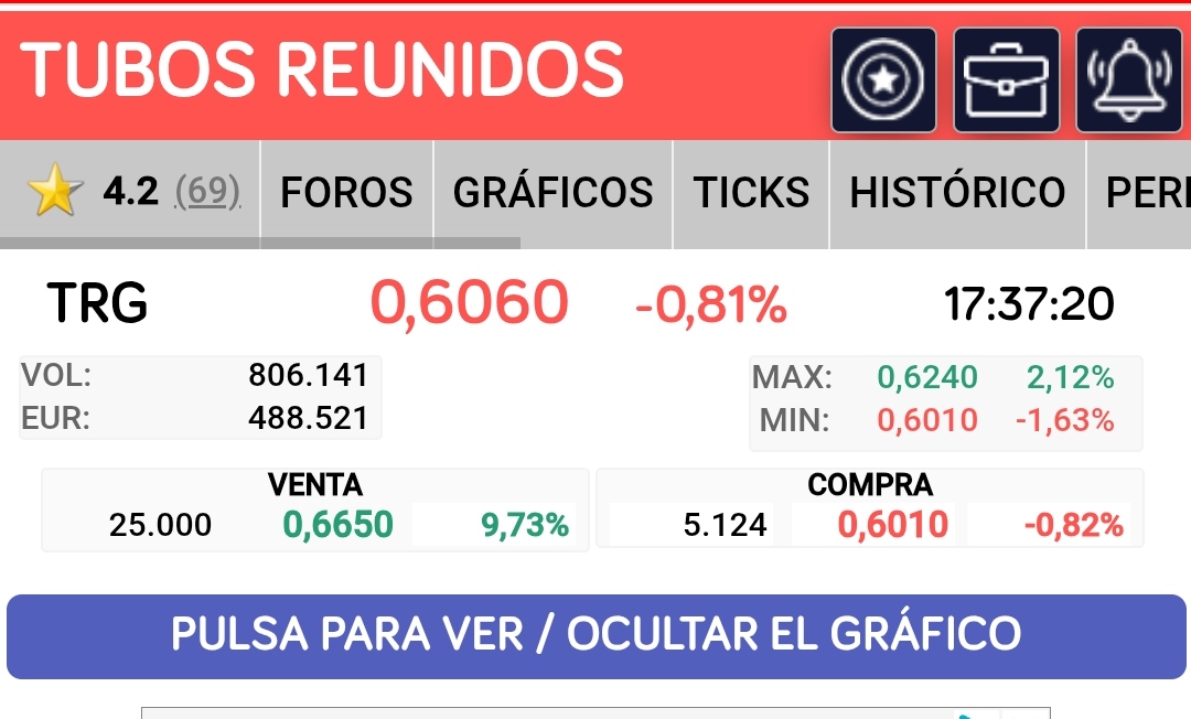 Mirad, aqui esta dando un preludio del posible DD de mañana, jajaja
