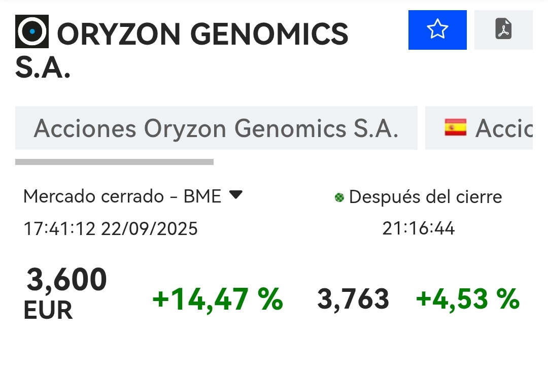 Algo pasa, mirad la subida en premarket