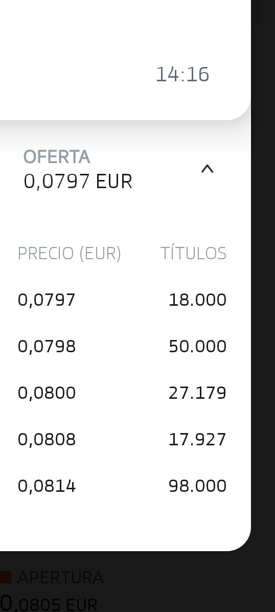 A ver si alguien se anima y compra
