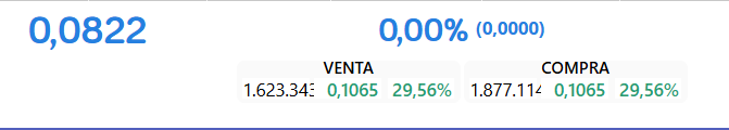 asi estamos...