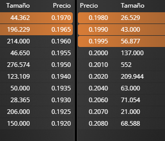 Deposiciones