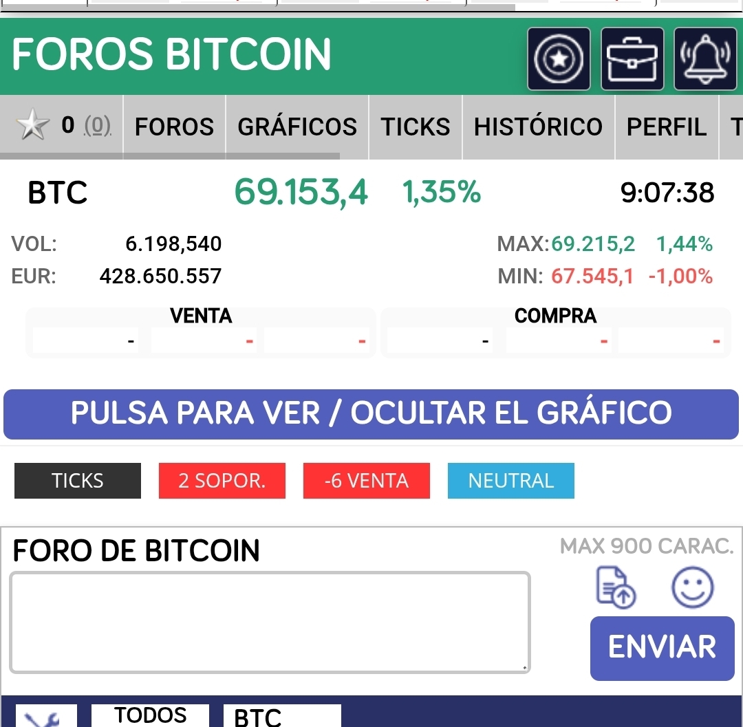Btc empitonado