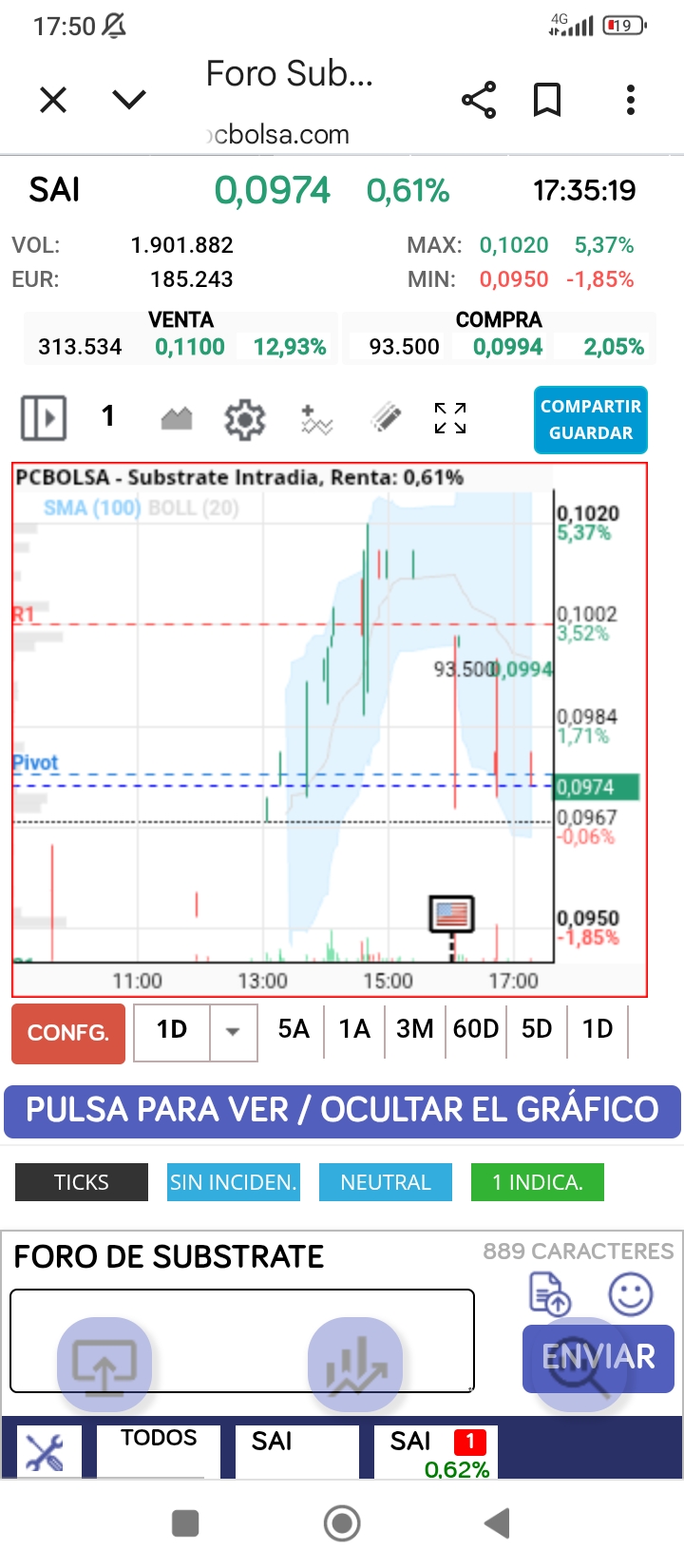 Mirar