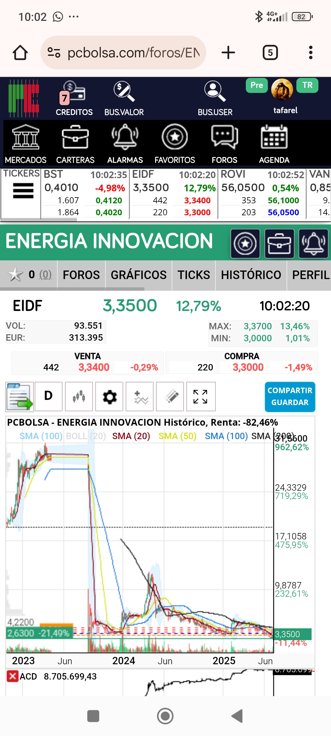 Hoy...tú sigue pintando rallitas <span class="Emo15"> </span> <span class="Emo4"> </span> <span class="Emo4"> </span> <span class="Emo4"> </span>