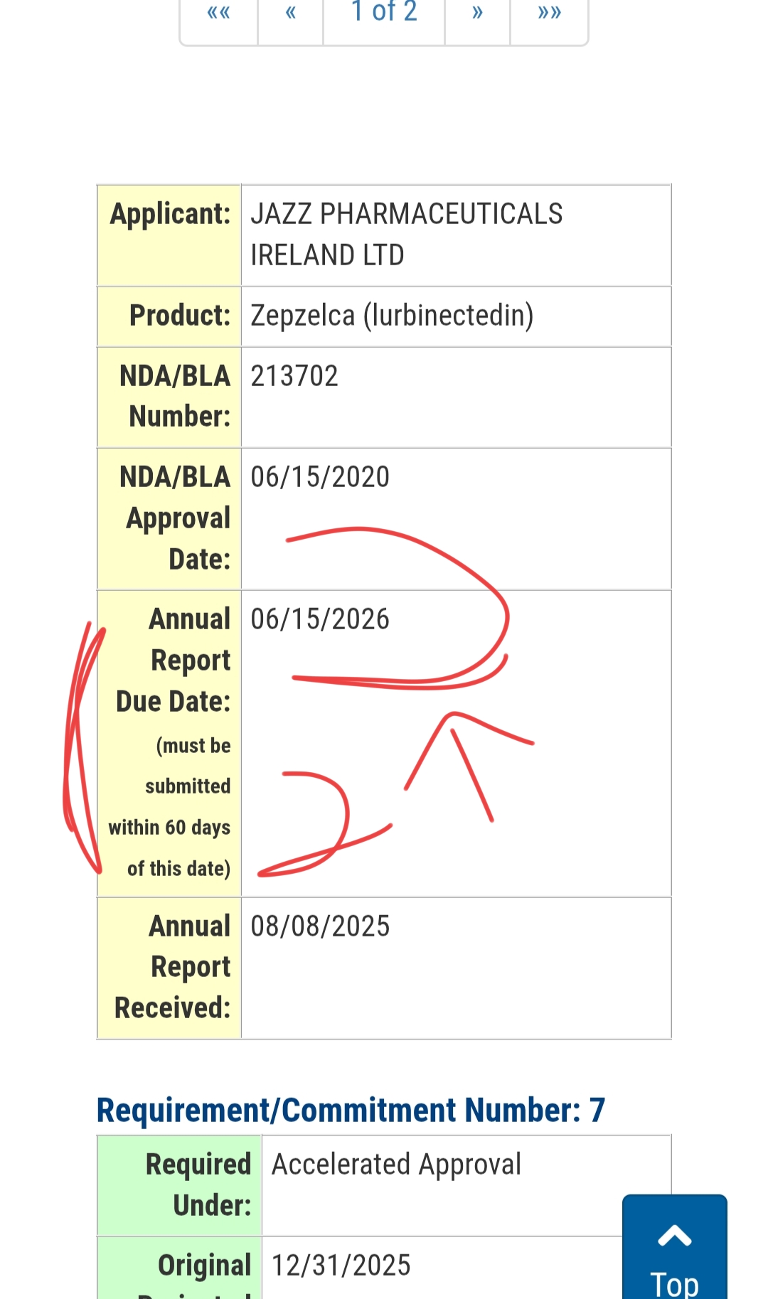 Mirar
Jazz antes del día 15 de agosto .....por eso dijo eso en los resultados ..tienw que mandar un informe completo de Lurbi q la FDA .
Todos los años por esta fecha
El del año pasado lo recibió la FDA el 8 de agosto