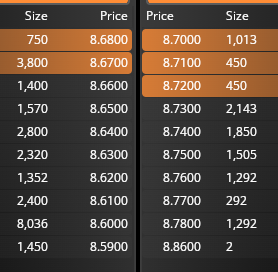 Total compras, 25.878; total ventas 10.289; pronto veremos el verde.