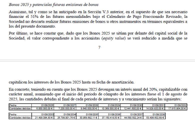 Esto es lo que se paga en 20%.. Que no se paga sino que va a reducción de equity value