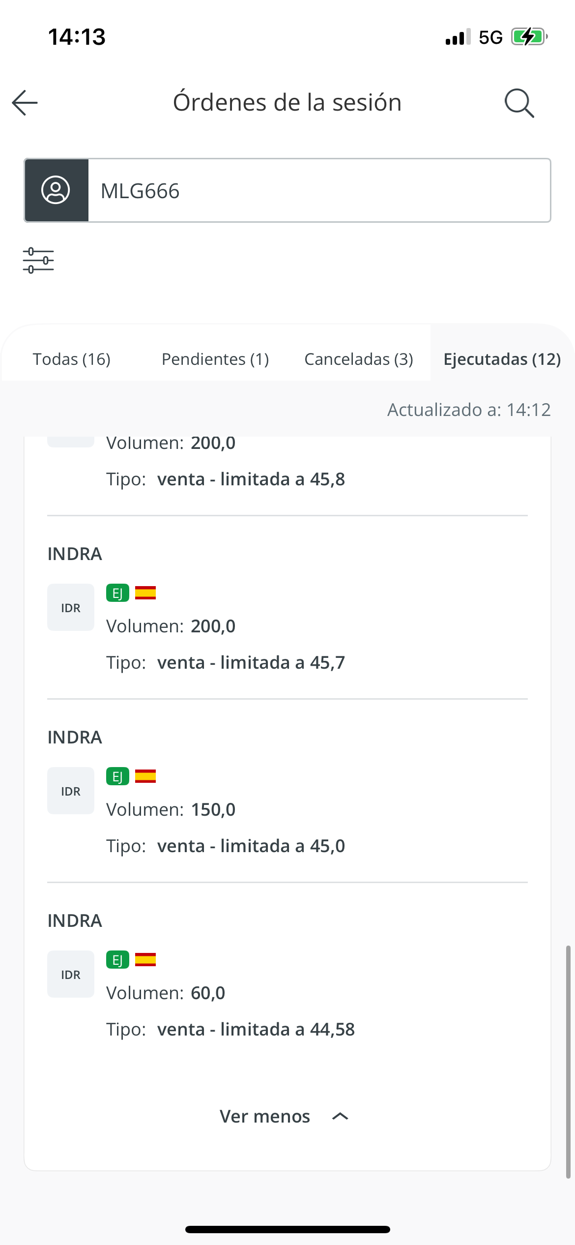 Menos mal que esta mañana vendí bastantes en 49.3 por lo menos compensan