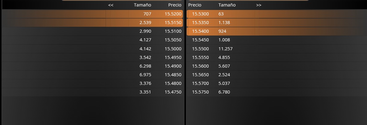 Limpio hasta 55