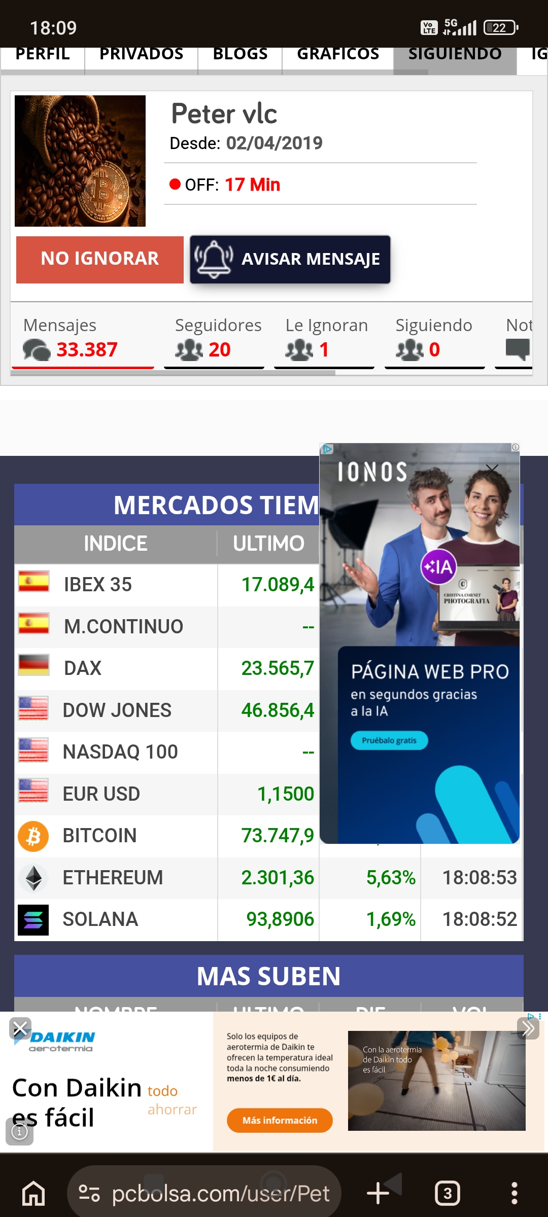 Y por supuesto luego tenemos al otro gran mentiroso. El que se ausenta una semana. Y se pasa el día conectandose....