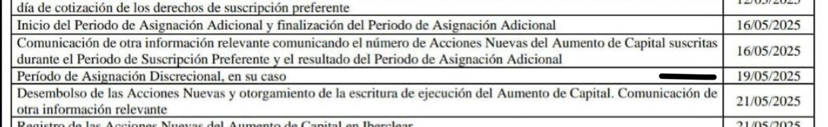 Me vale con que mañana empezamos a tener noticias ! Habrá que consolorse con algo