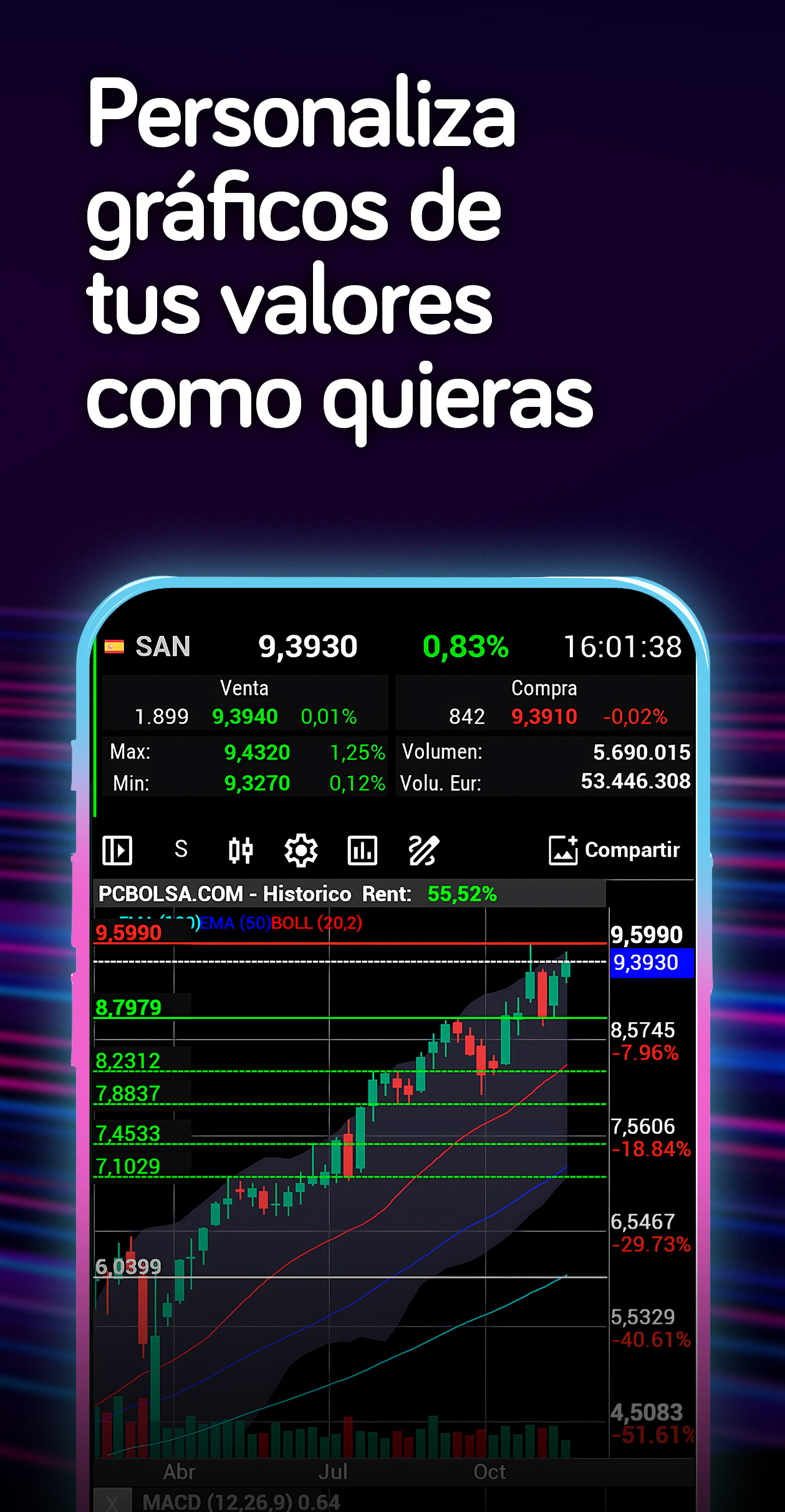 PcBolsa - IBEX 35 Y Mercado Continuo en Tiempo Real