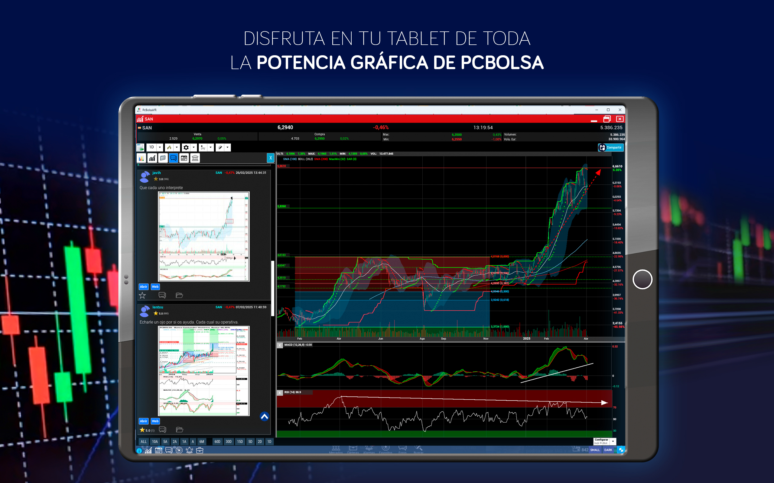 liberbank pcbolsa